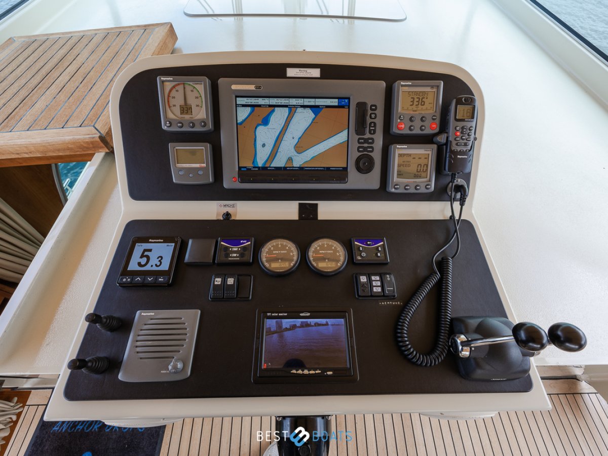 Linssen  Grand Sturdy 45.9 AC Twin