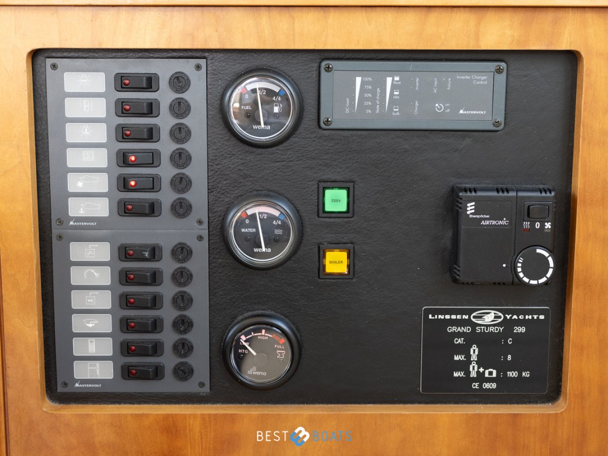 Linssen  Grand Sturdy 29.9 Sedan