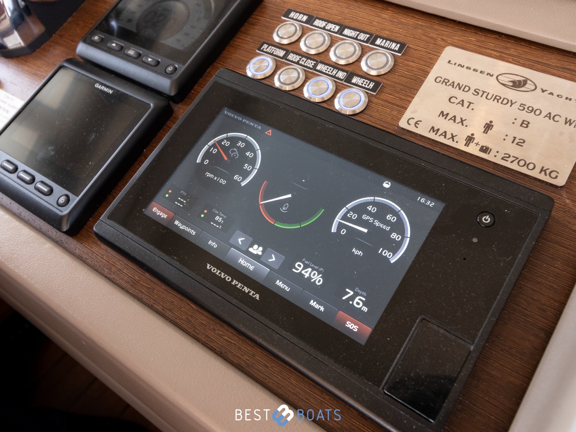Linssen Grand Sturdy 590 AC Wheelhouse