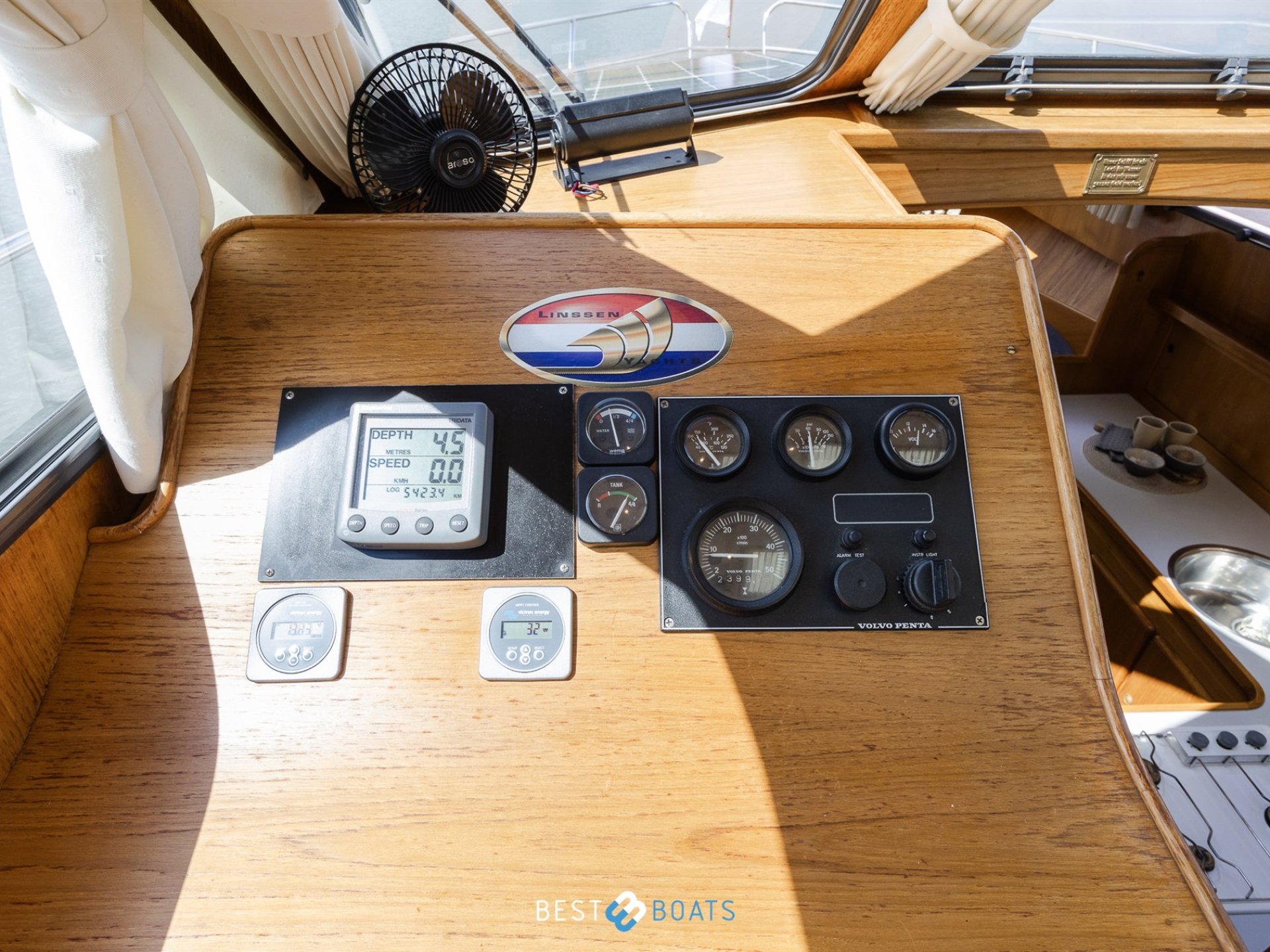 Linssen 37SE